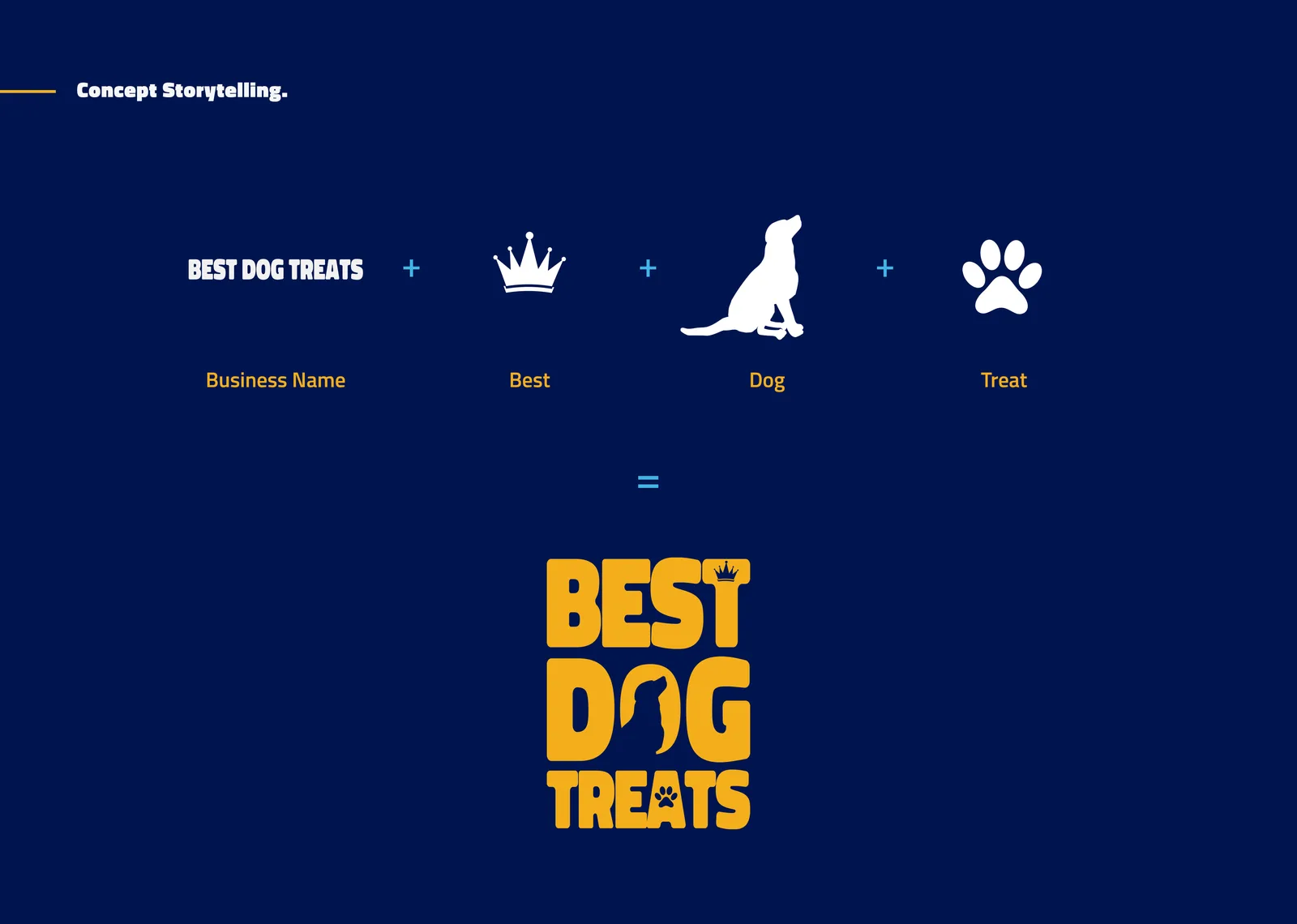 BEST DOG TREATS LOGO & AMBALAJ TASARIMI