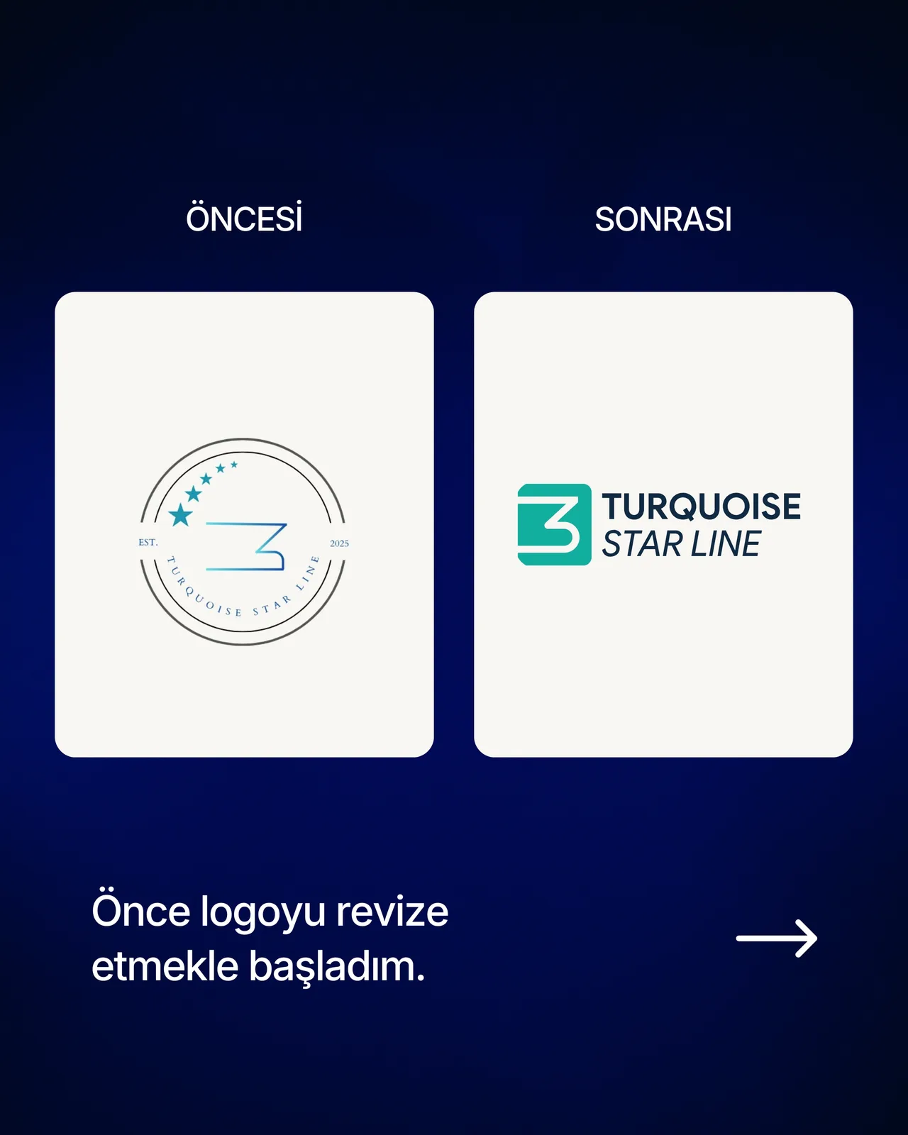 TURQUOISE STAR LINE ÖZEL WEB SİTE TASARIMI
